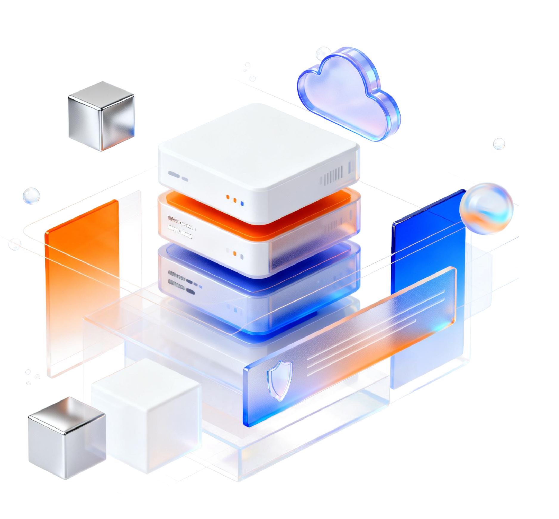AIBox Framework